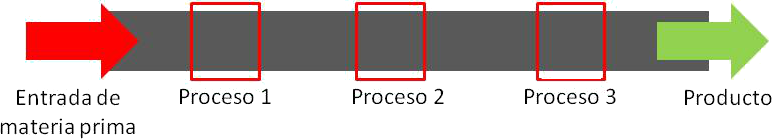 pppp 1